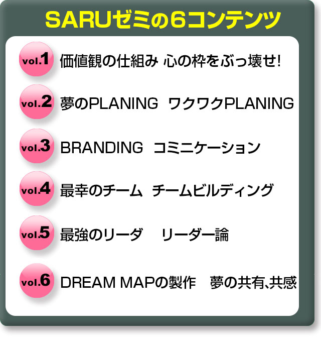 SARUゼミの6コンテンツ